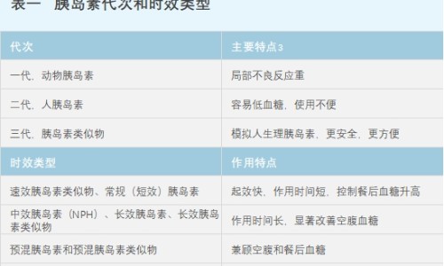 伊思蜗牛水乳1号和2号的区别图片-伊思蜗牛水乳1号和2号的区别网 :分享伊思蜗牛洗面奶好用吗-伊思蜗牛霜坚持用1年皮肤会变好吗知识